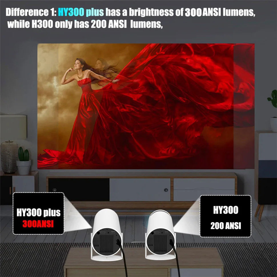 DITONG HY300 Plus HD Projector 4K 1280x720P with Android, Wifi, and LED for Home Theater, Cinema, Mini Games, and Movie Viewing